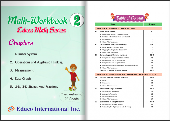 index page of Common Core Math Worksheets by Educo